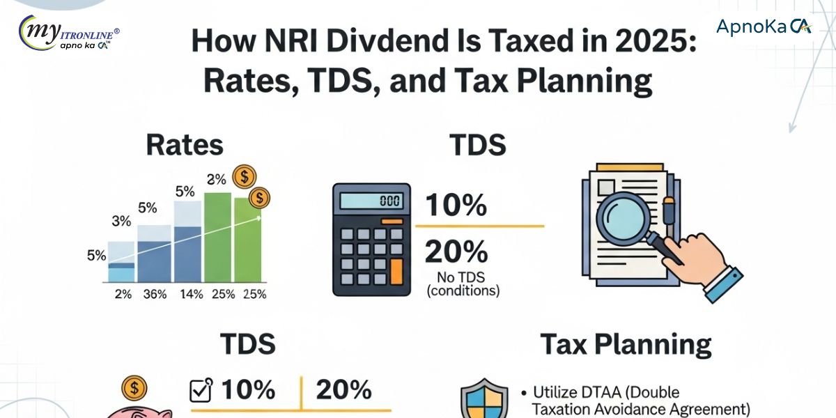 Everything You Need to Know About Section 88A and Double Taxation Relief