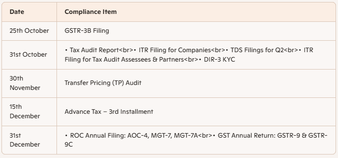 Statutory Deadlines Calendar