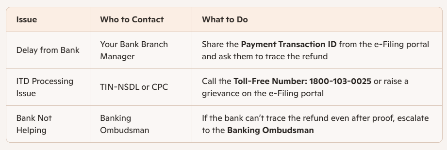 Refund Contact Authorities Table