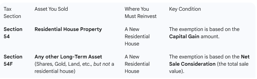 A relevant description of the image